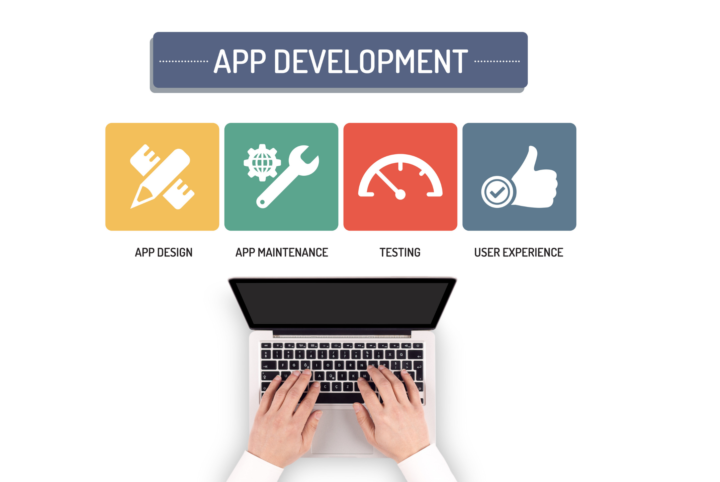 Software/App Development – Sphati